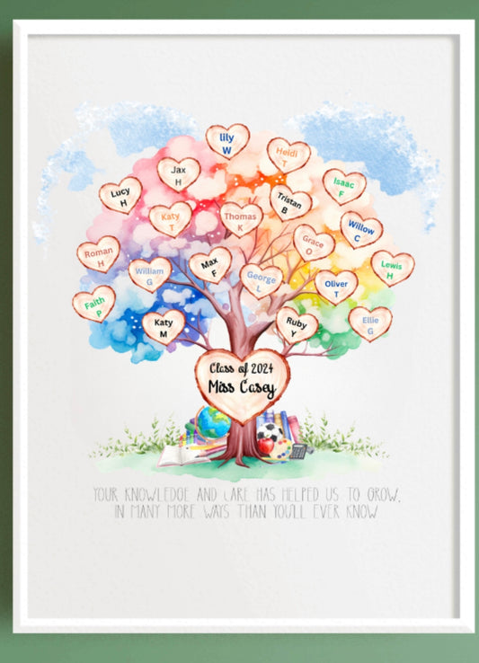 Personalised School Class Tree Print